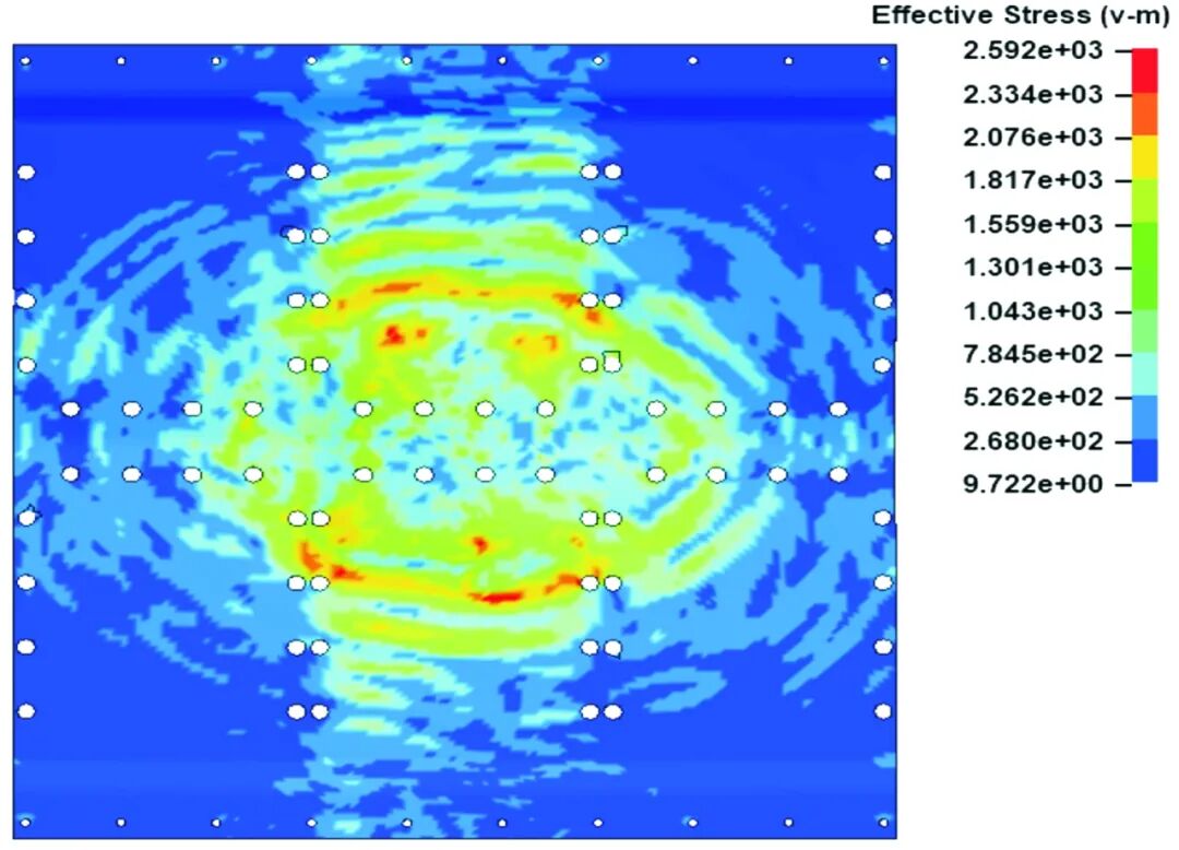 爆炸冲击波与破片作用下车辆底部结构动响应数值仿真的图30