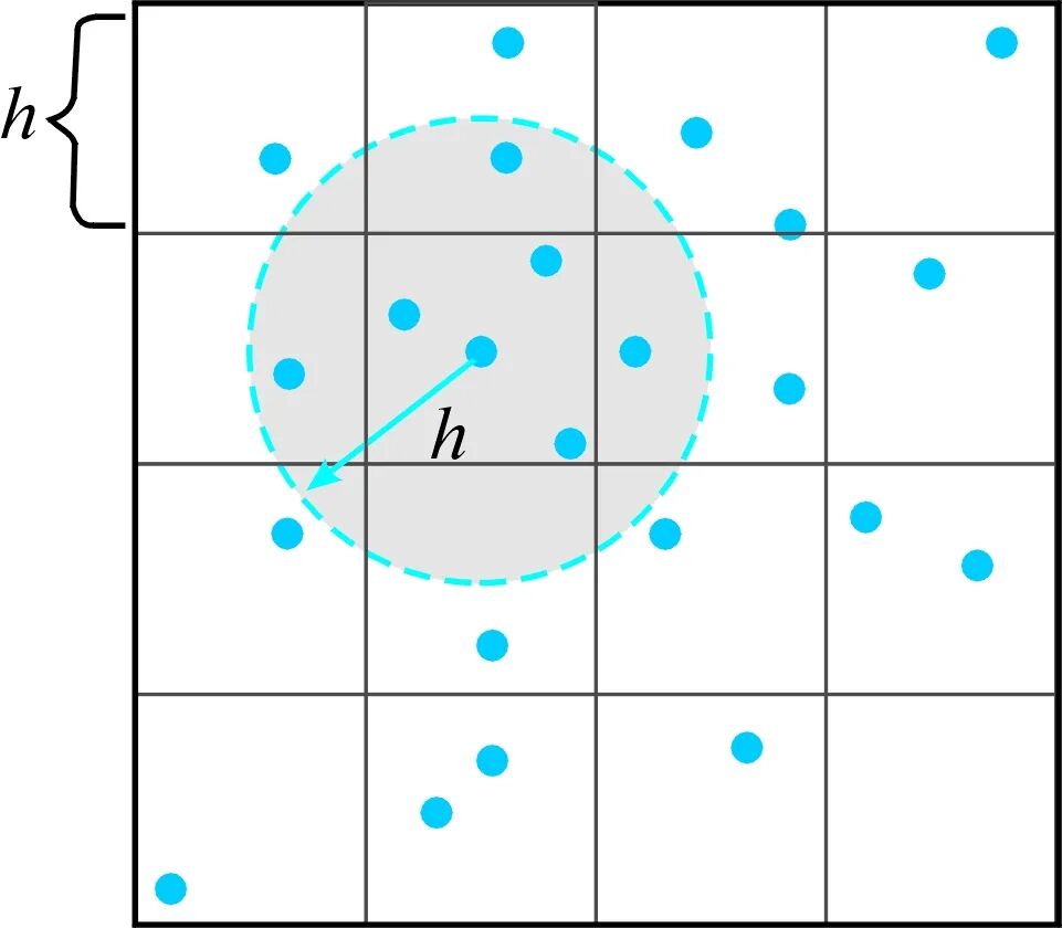 爆炸冲击波与破片作用下车辆底部结构动响应数值仿真的图3