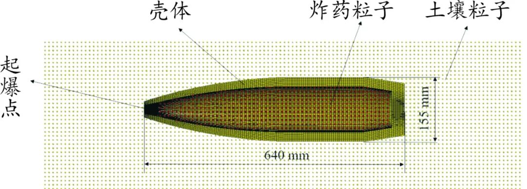 爆炸冲击波与破片作用下车辆底部结构动响应数值仿真的图22