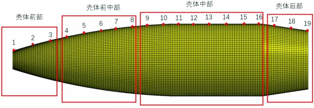 爆炸冲击波与破片作用下车辆底部结构动响应数值仿真的图25