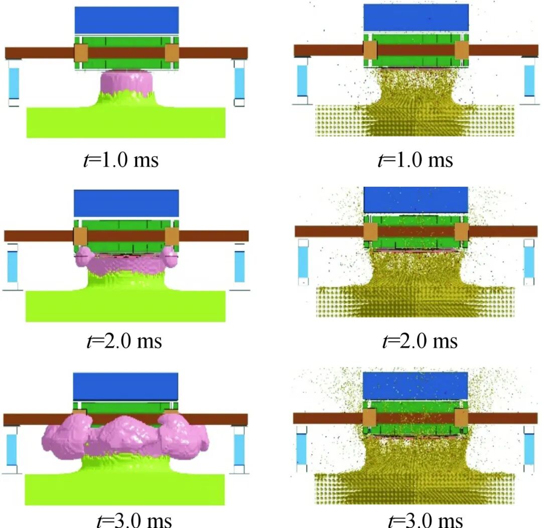 爆炸冲击波与破片作用下车辆底部结构动响应数值仿真的图14