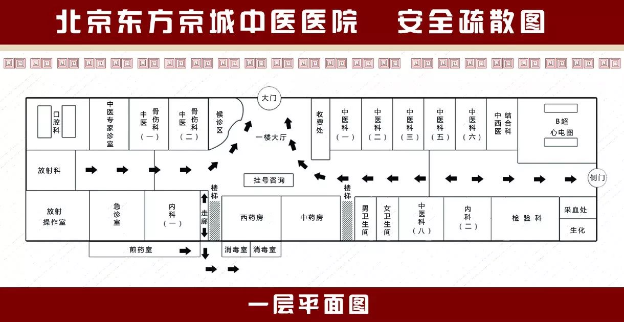 我院安全疏散图如下:我院积极落实丰台区卫计委安全生产工作紧急部署