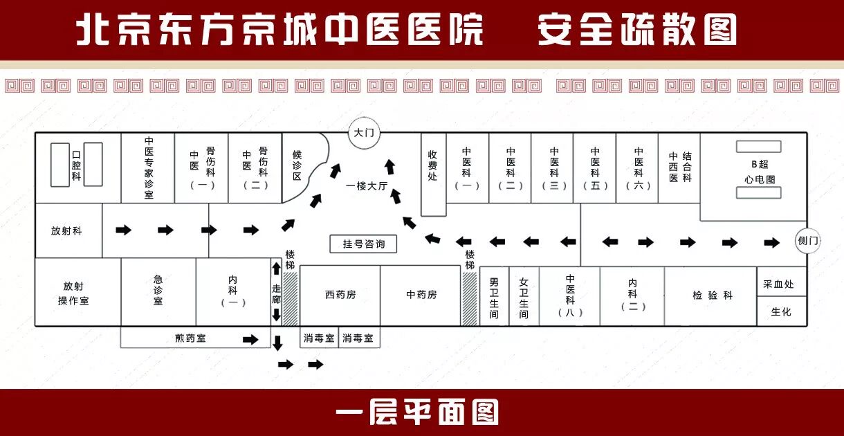 我院医护人员积极参加消防学习与演练