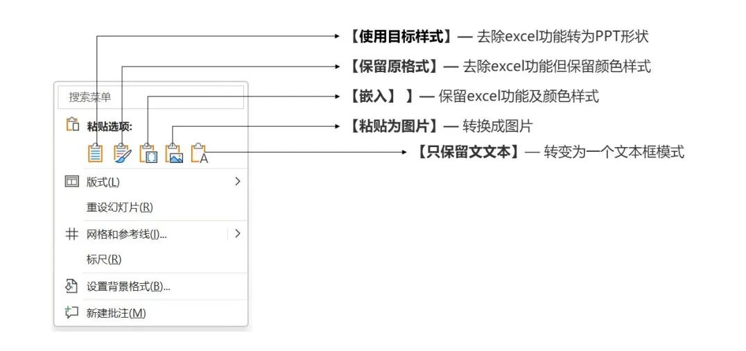 ppt表格样式