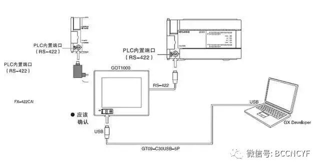 三菱PLC编程软件详细学习的图11