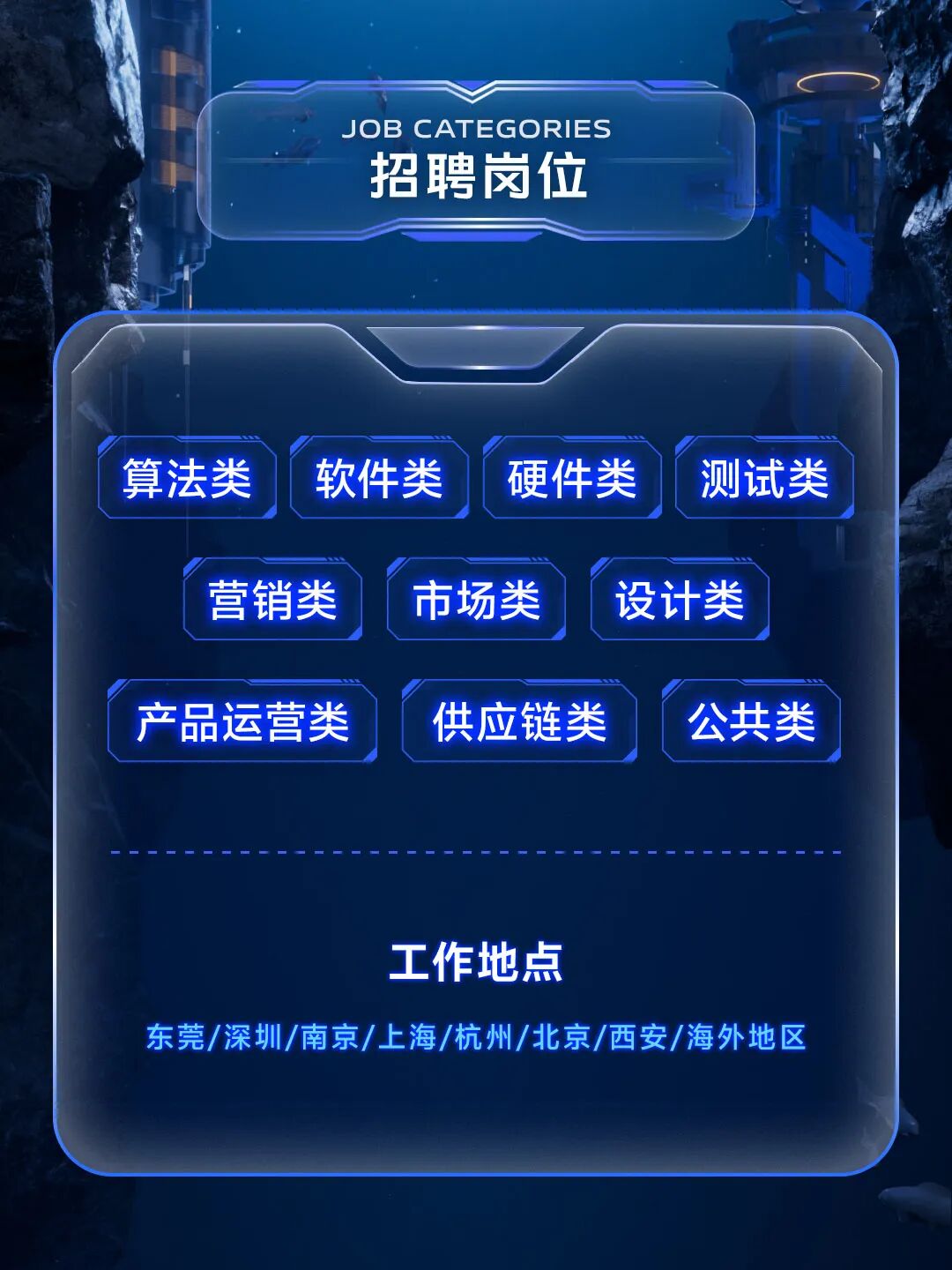 <p>JOB CATEGORIES<br/>招聘岗位</p> <p>算法类</p> <p>软件类</p> <p>硬件类</p> <p>测试类</p> <p>营销类</p> <p>市场类</p> <p>设计类</p> <p>产品运营类</p> <p>供应链类</p> <p>公共类</p> <p>工作地点</p> <p>东莞/深圳/南京/上海/杭州/北京/西安/海外地区</p>