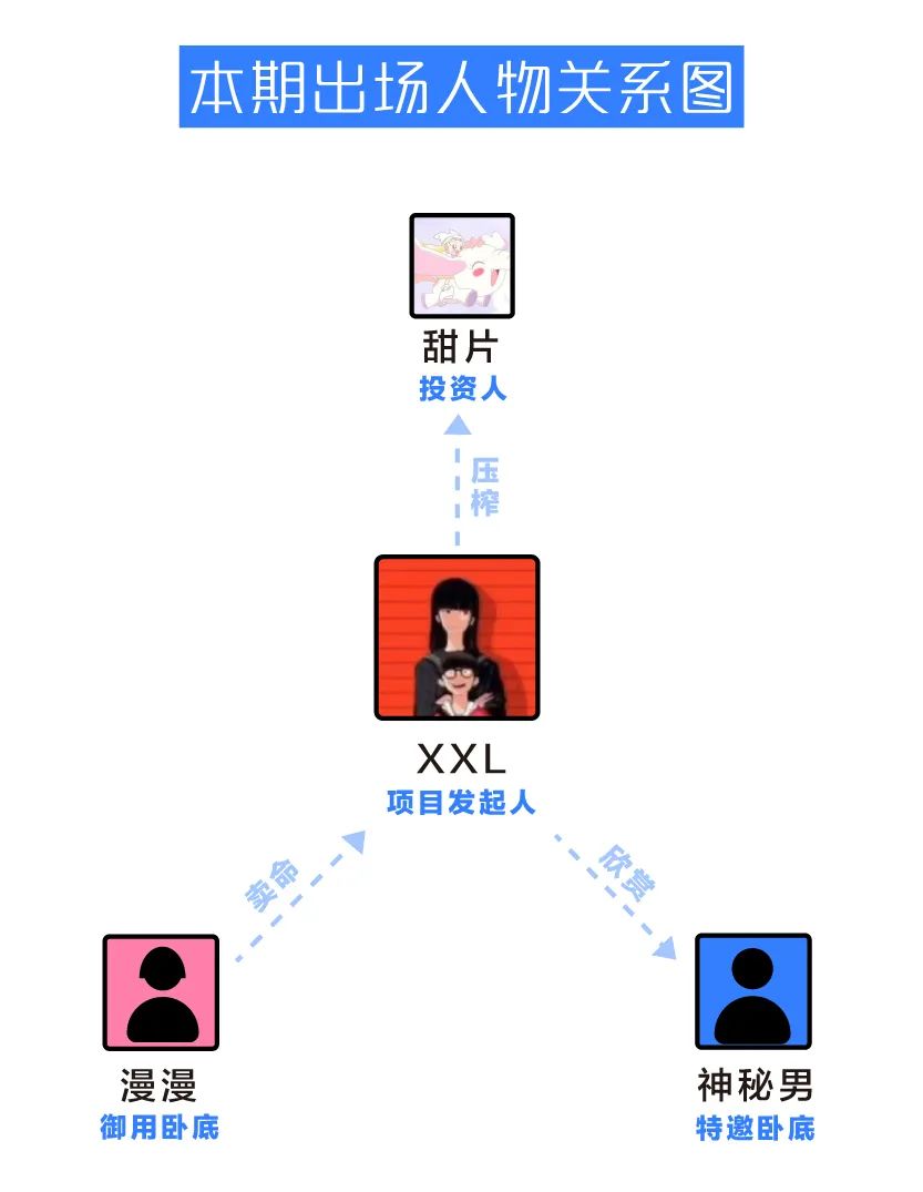 年底诈骗高发,全国直男请警惕身边的“女记者” 年底诈骗高发,全国直男请警惕身边的“女记者”
