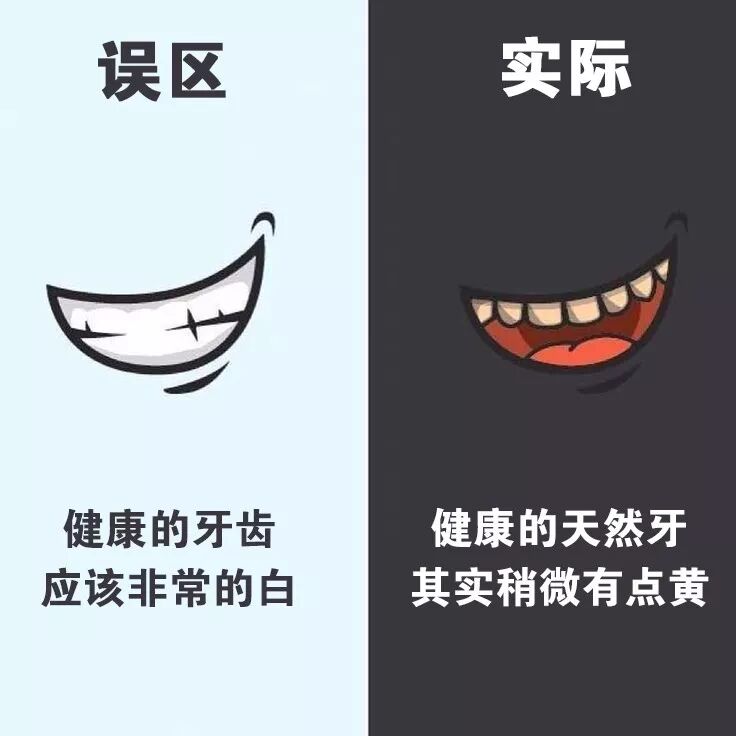 关注口腔健康，这11件事可以了解一下