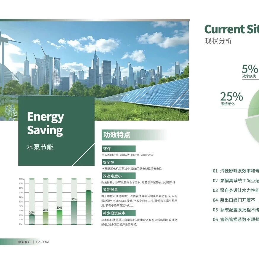 重庆民营经济国际合作商会