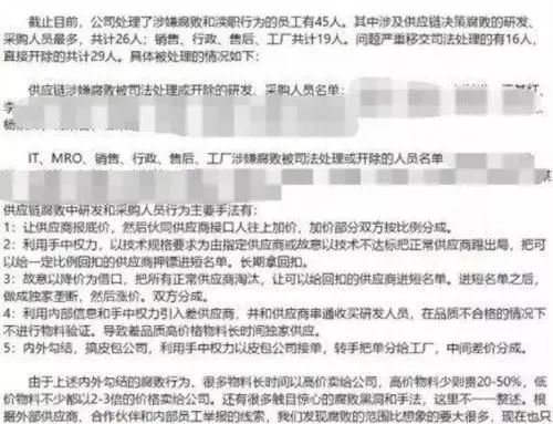 巨額貪腐損失1000000000， 45人被查處！無人機巨頭痛下狠手：曬曬我們醜陋的一面 科技 第4張