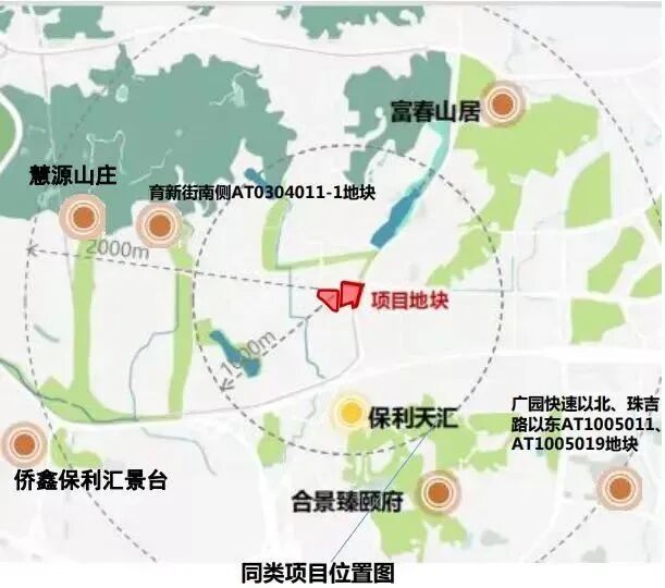 20个盘，7宗地，天河买方市场来了