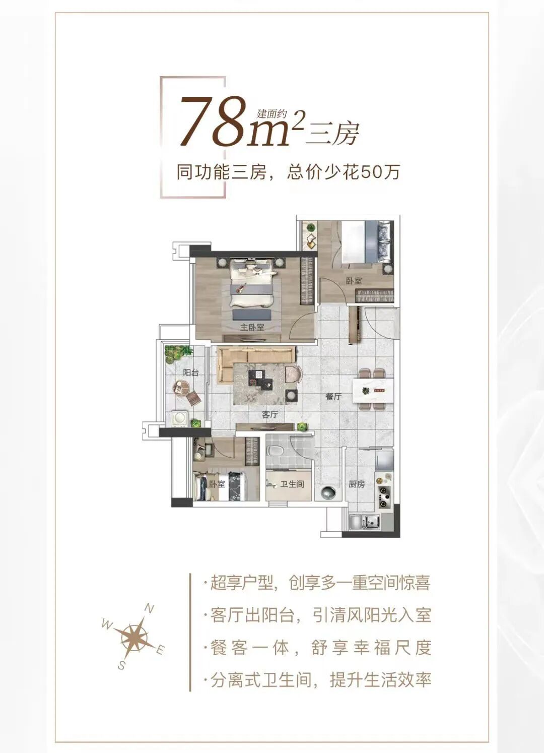 广州城区有哪些在售楼盘，适合刚需买？