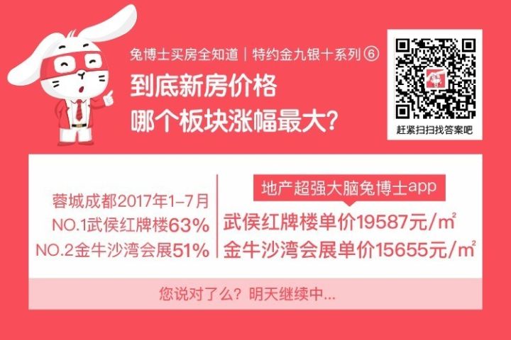 没有房子,你还愿意留在成都吗?