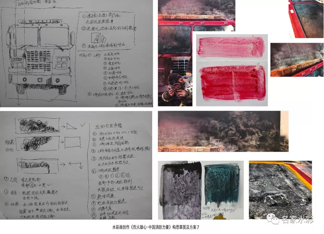 十三届全国美展入选作品《烈火雄心》创作漫谈