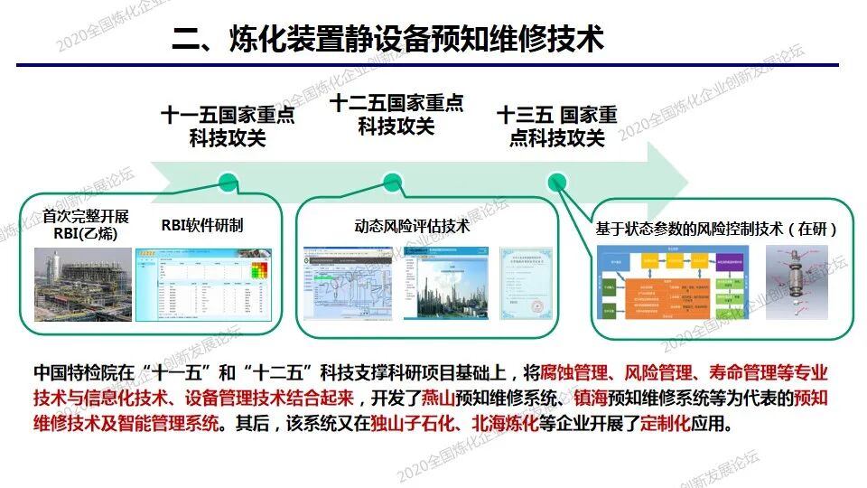 PPT│炼化装置静设备预知维修及风险防控技术的图8