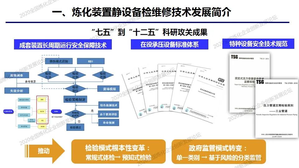 PPT│炼化装置静设备预知维修及风险防控技术的图5