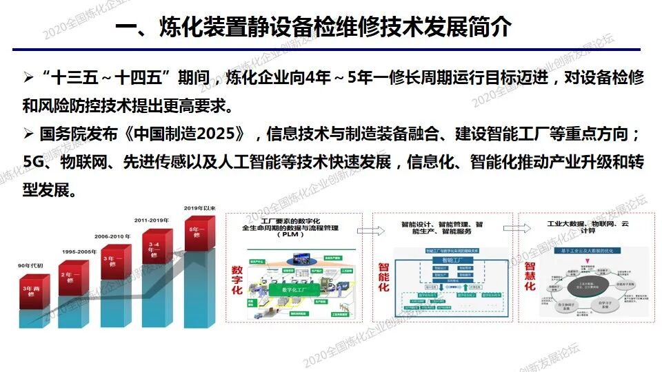 PPT│炼化装置静设备预知维修及风险防控技术的图6