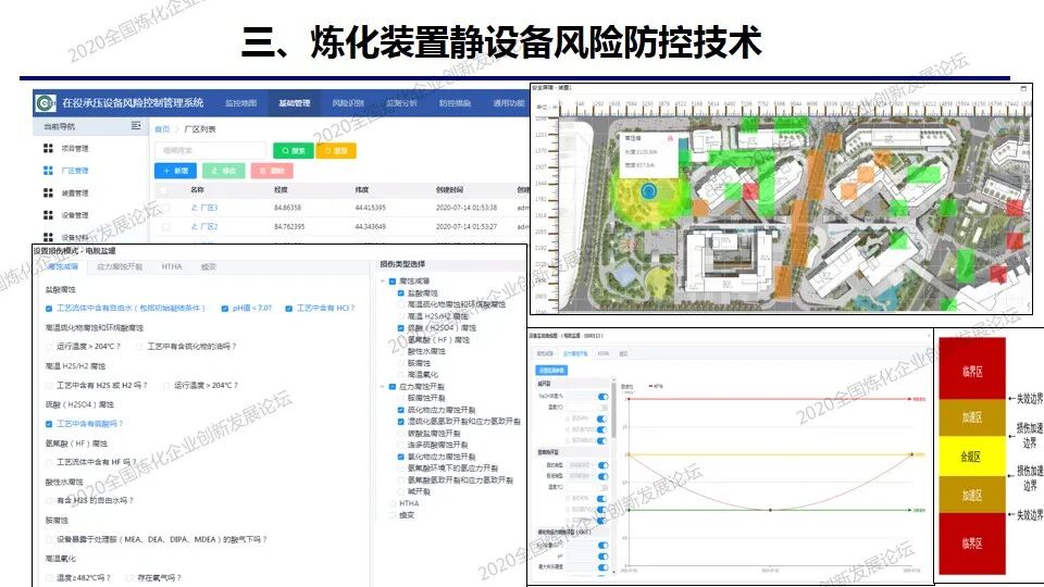 PPT│炼化装置静设备预知维修及风险防控技术的图30