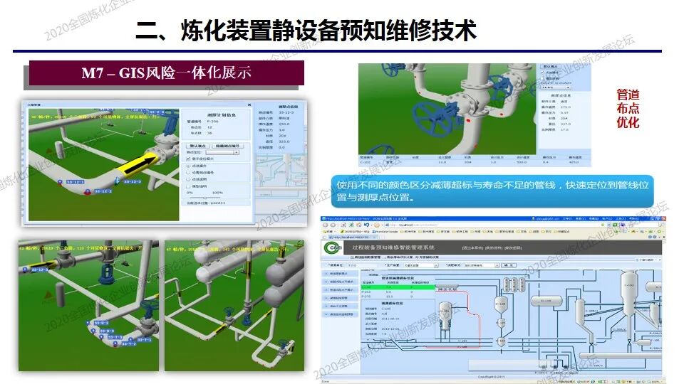 PPT│炼化装置静设备预知维修及风险防控技术的图15