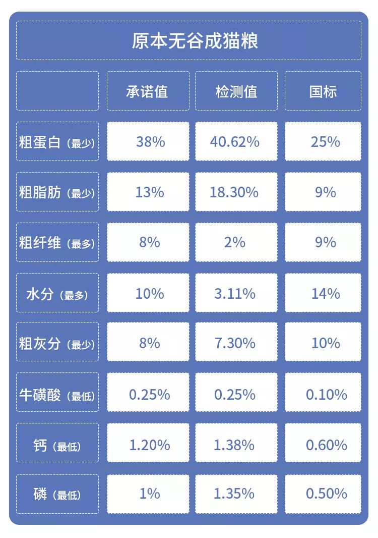 為了養貓，我連臉都不要了！ 寵物 第20張