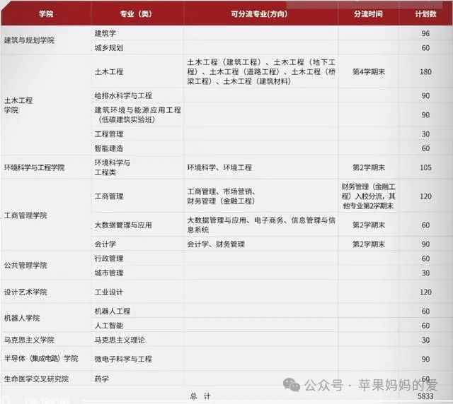 湖南高考分数线发布时间_2024湖南省高考分数线公布时间_湖南高考分数线何时公布