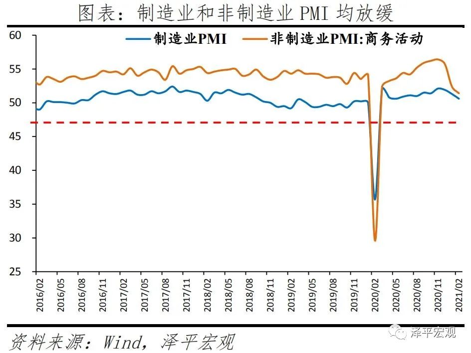 股市大放水是什么意思