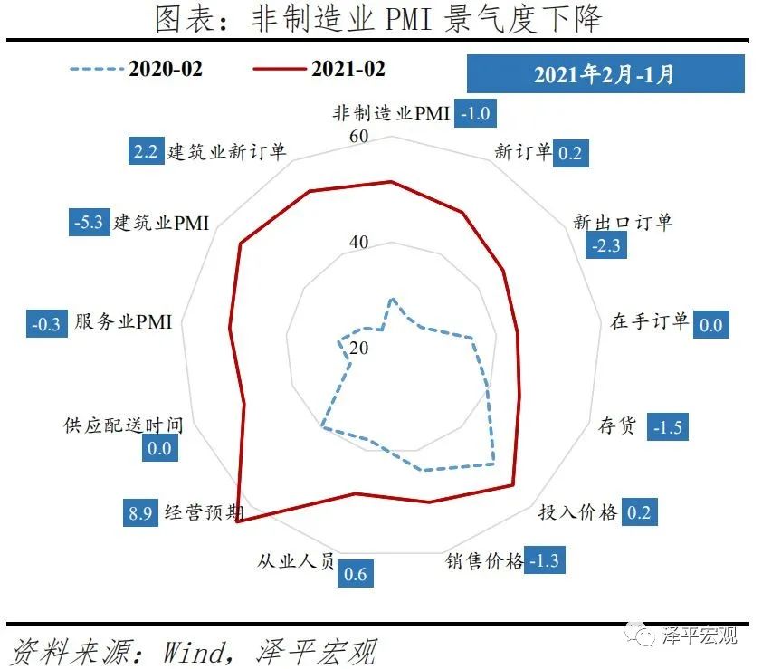 股市大放水是什么意思