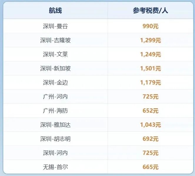 飞猪超级闪促：公务舱次卡1800起 三亚等多地酒店全程不加价可囤