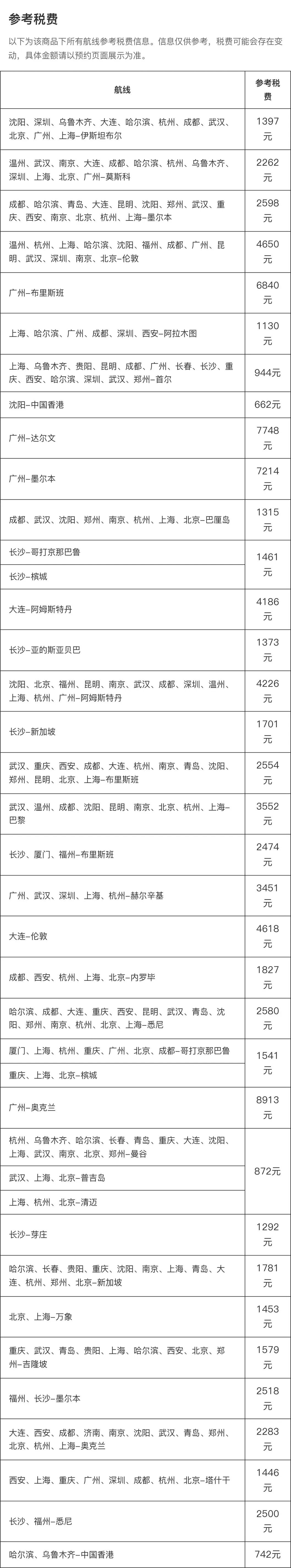各大航司机票次卡补货全攻略 洲际线往返两千起不约可退
