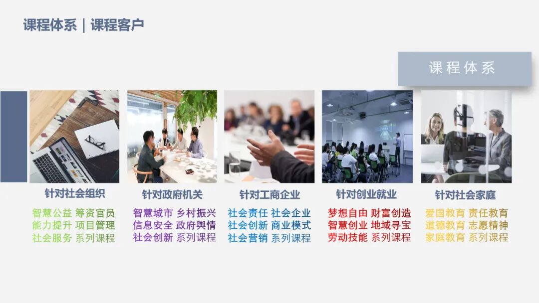 新闻资讯 至善园