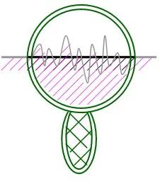 机械设计零件图的技术要求及标注的图11