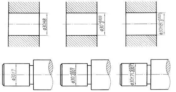 机械设计零件图的技术要求及标注的图10