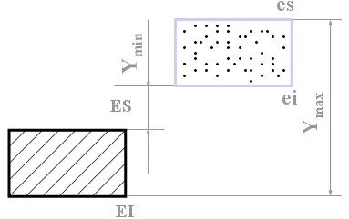 机械设计零件图的技术要求及标注的图8