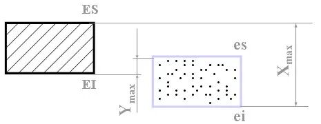 机械设计零件图的技术要求及标注的图9