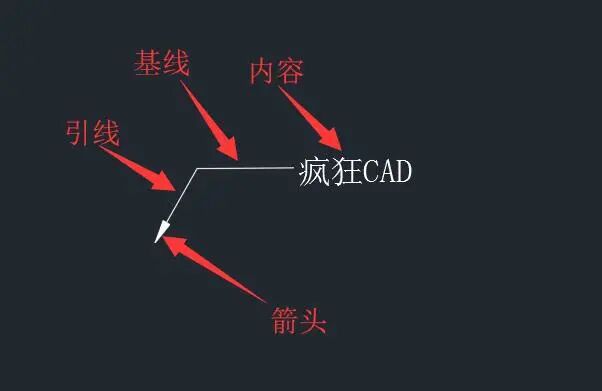 引线cad快捷键 聊聊CAD的引线功能