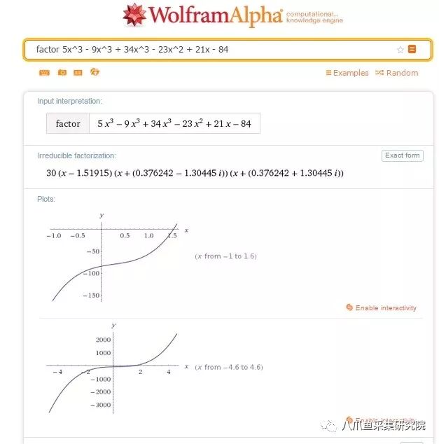 2018年全球最受欢迎的30款数据可视化工具