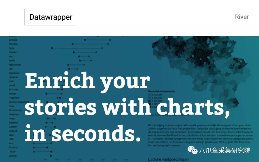 2018年全球最受欢迎的30款数据可视化工具