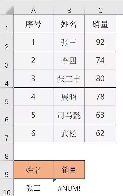 字体查询器_字体在线查询_字体查询器在线