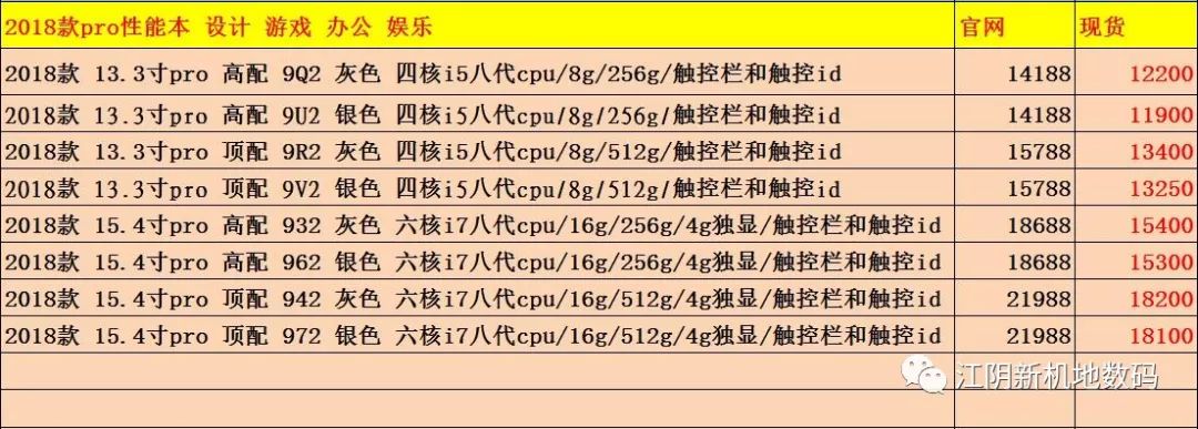 江陰手機電腦遊戲機現貨報價19年1月1號週二蘋果華為小米oppo vivo 科技 第18張