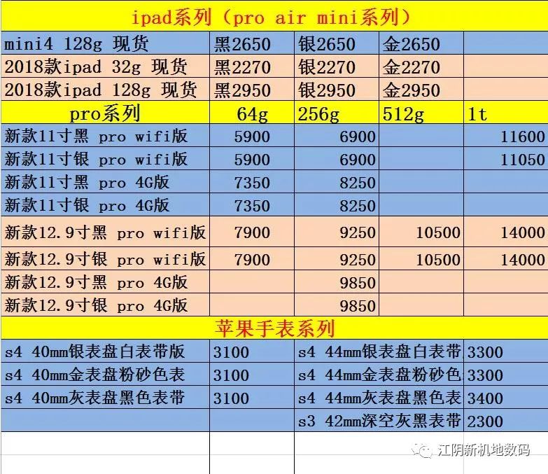 江陰手機電腦遊戲機現貨報價19年1月1號週二蘋果華為小米oppo vivo 科技 第7張