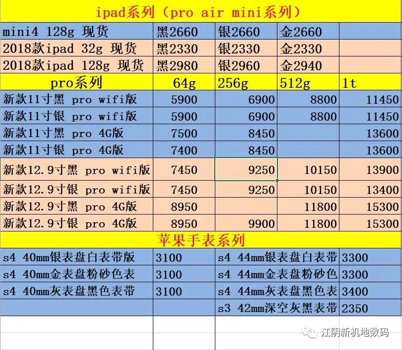 江陰手機電腦遊戲機現貨報價19年1月9號週三蘋果華為小米oppo vivo 科技 第7張