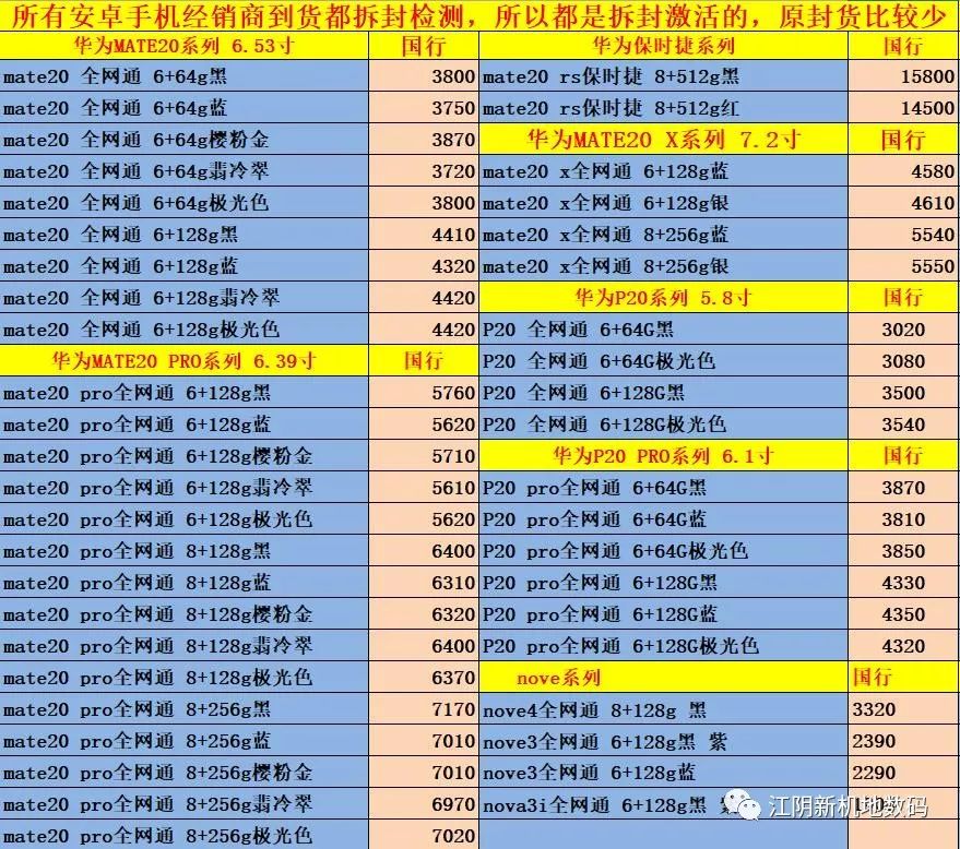 江陰手機電腦遊戲機現貨報價19年1月9號週三蘋果華為小米oppo vivo 科技 第8張