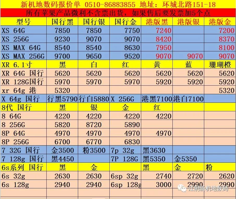 江陰手機電腦遊戲機現貨報價19年1月9號週三蘋果華為小米oppo vivo 科技 第6張
