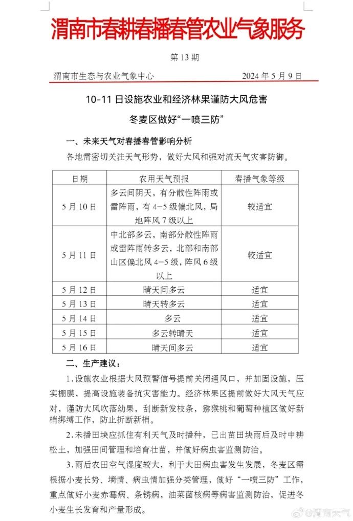 2024年05月09日 渭南天气