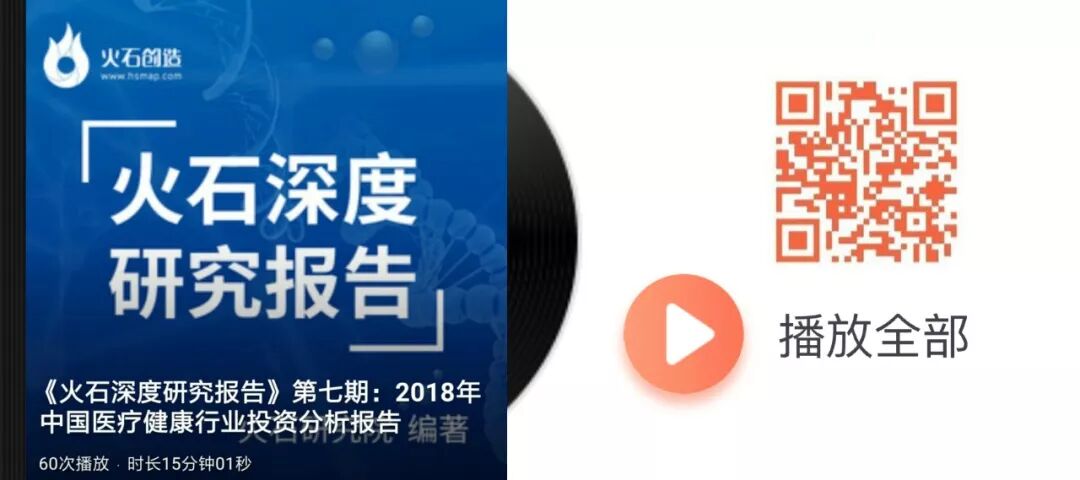 生物药外包服务发展现状分析