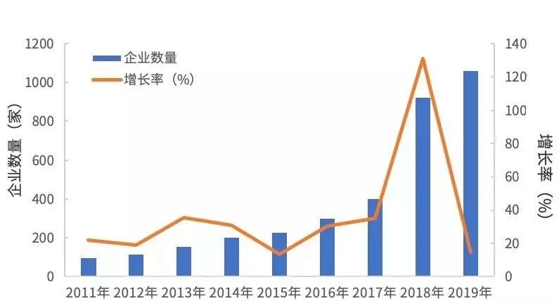 医疗设备销售经验心得_医疗设备业务经验分享_销售医疗设备的工作总结