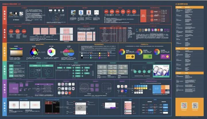 青岛UI培训--中享思途