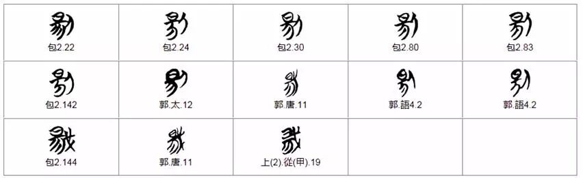 付强 甲骨文 傷 字考釋 沮诵微刊 微信公众号文章阅读 Wemp