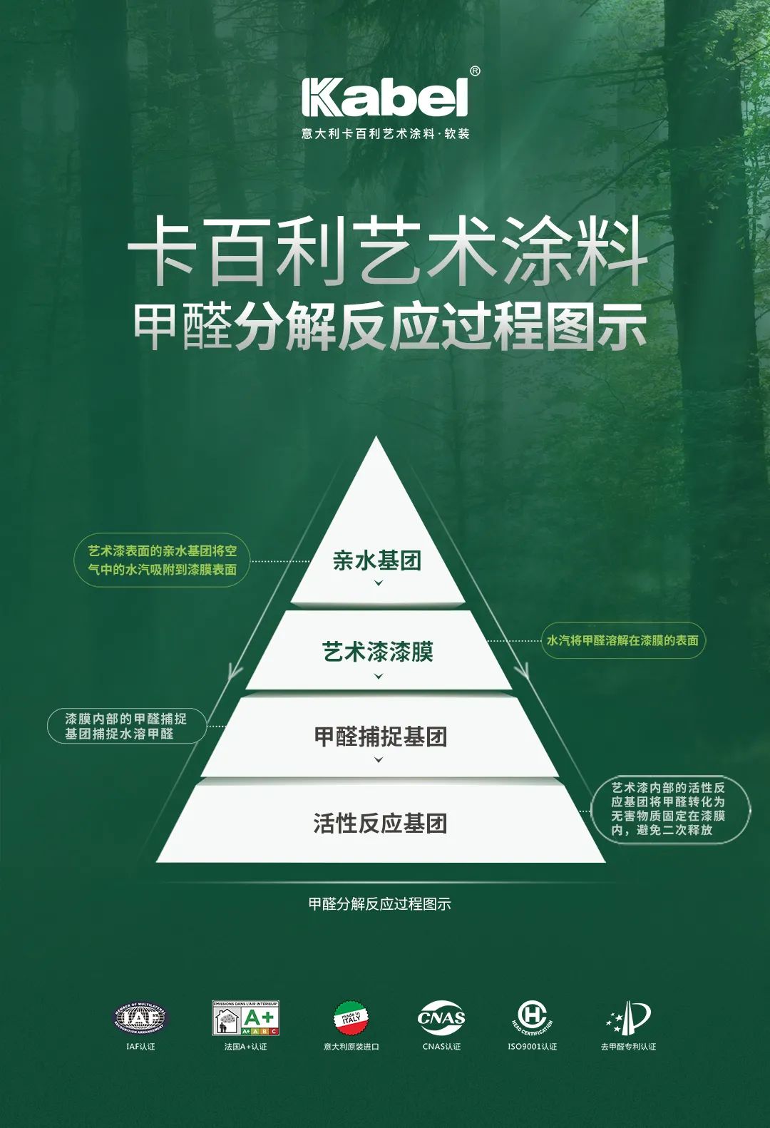 藝術(shù)涂料十大品牌