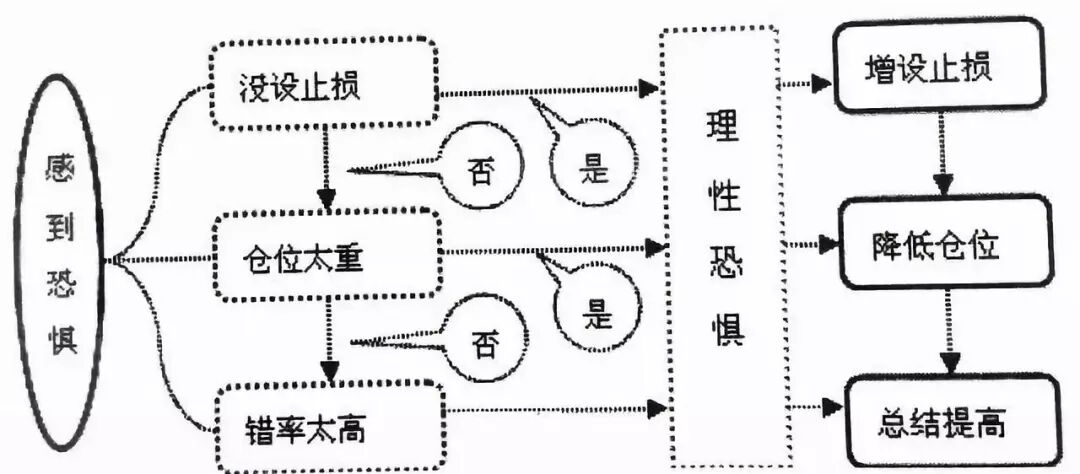 640?wx_fmt=jpeg&tp=webp&wxfrom=5&wx_lazy=1&wx_co=1